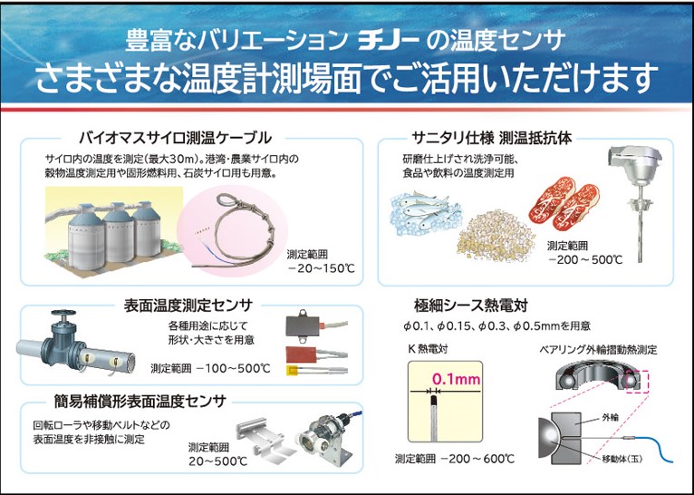 バイオマスサイロの測温など