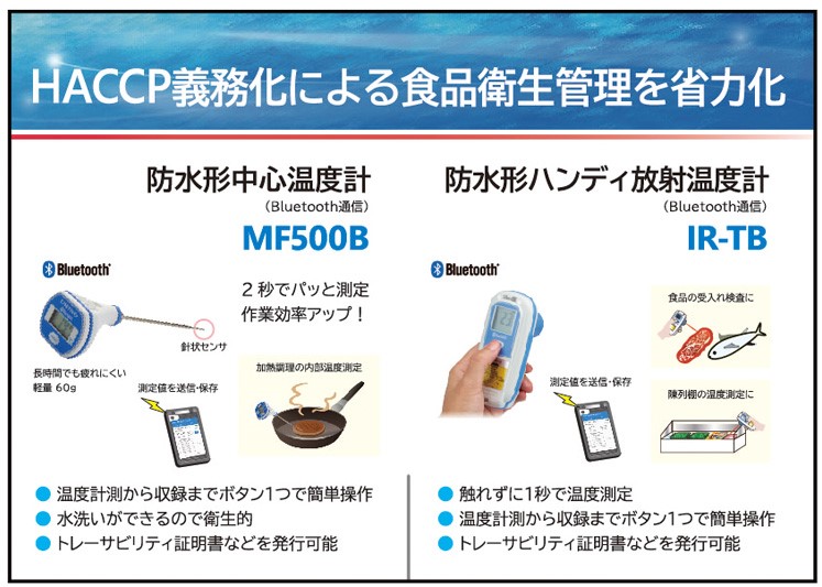 食品衛生管理の省力化