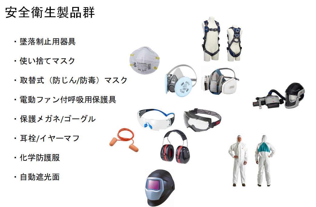 安全衛生製品の役割と重要性について 宮崎県・鹿児島県 – 株式会社山口 