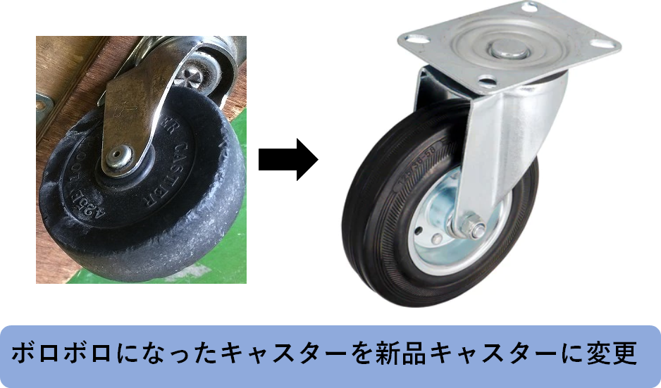 安全カバー製作キャスター変更特注棚・特注保管庫ガラスコーティングまとめ